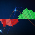 Managing Stress & Emotions when Trading