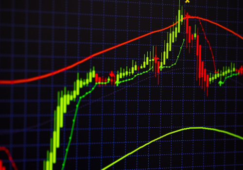 Understanding Trend Lines and Channels in Stock Trading